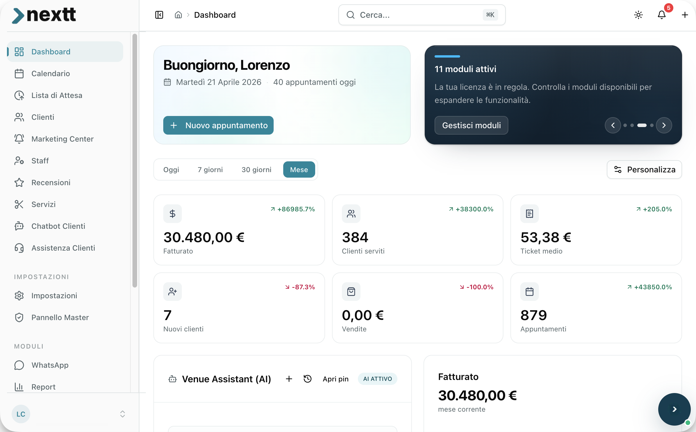 Dashboard Calendix con incassi e appuntamenti del giorno